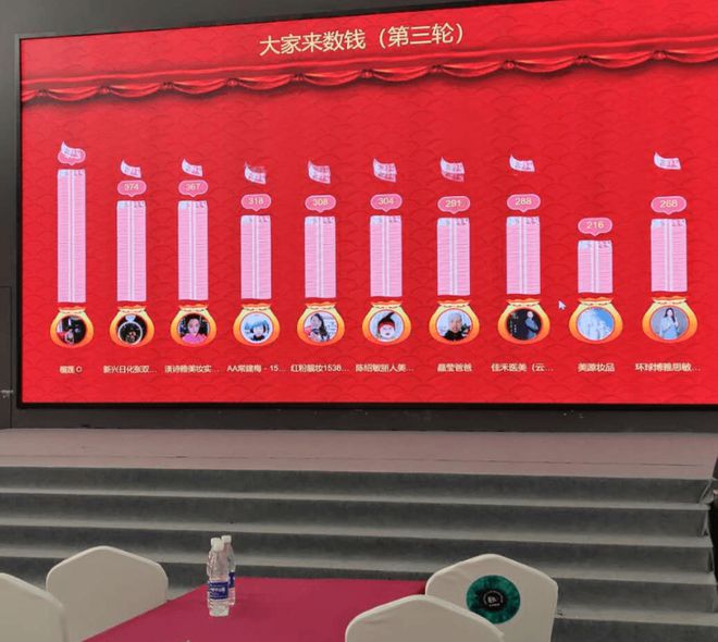 2024年5個(gè)大屏幕抽獎(jiǎng)互動(dòng)游戲推薦快速拉動(dòng)現(xiàn)場氣氛快試試(圖5)