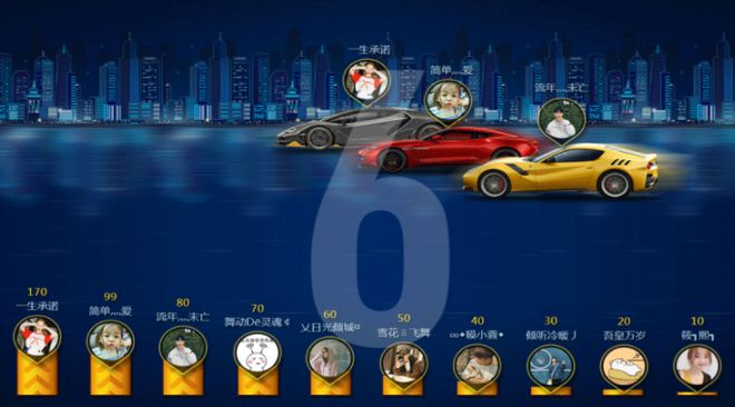 2024年5個(gè)大屏幕抽獎(jiǎng)互動(dòng)游戲推薦快速拉動(dòng)現(xiàn)場氣氛快試試(圖6)