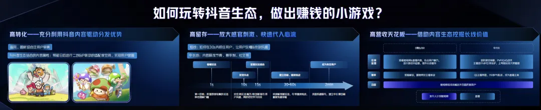 游無(wú)界·創(chuàng)未來(lái)：在2024巨量引擎抖音小游戲行業(yè)峰會(huì)打開小游戲無(wú)限可能(圖5)