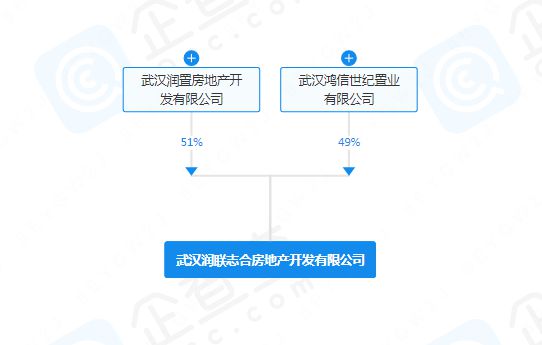 九游娛樂：武漢沙湖天境售樓處(沙湖天境)官方網(wǎng)站-2024最新房價詳情(圖6)