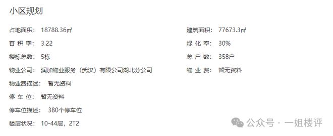 九游娛樂：武漢沙湖天境售樓處(沙湖天境)官方網(wǎng)站-2024最新房價詳情(圖14)