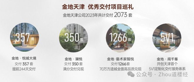 九游娛樂(lè)：【2024首頁(yè)】天津金地·風(fēng)華919售樓中心-精選筆記—官方權(quán)威發(fā)布(圖3)