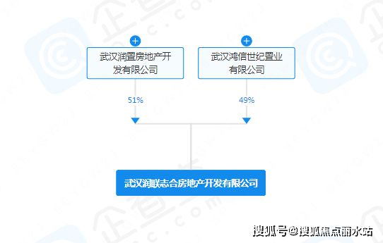 九游app：2024官網(wǎng)—沙湖天境【售樓處24小時電話】價格+地址+最新詳情(圖7)