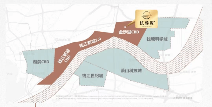 錢塘金沙湖融創(chuàng)杭臻源樓市分析-融創(chuàng)杭臻源-線全新信息(圖4)