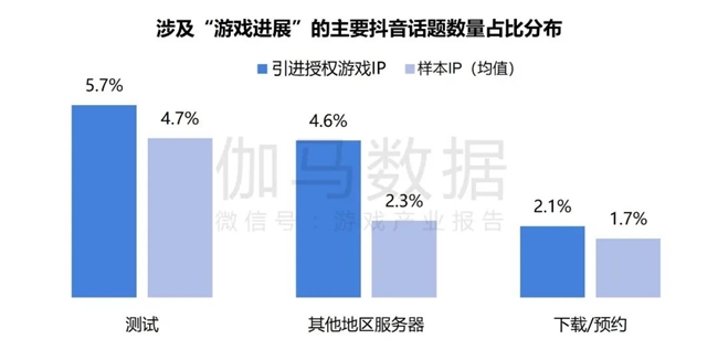 2024游戲IP報(bào)告：1~9月規(guī)模1960億 68%用戶愿為之付費(fèi)(圖27)
