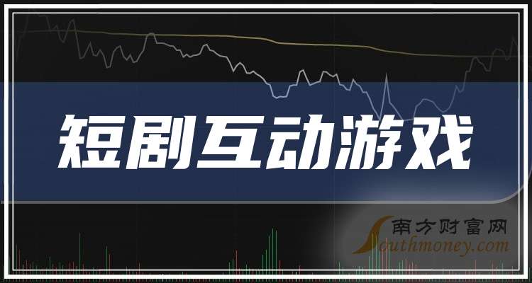 2024年短劇互動(dòng)游戲上市龍頭企業(yè)名單梳理（1115）(圖1)