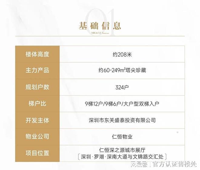 2024官方公告!-深圳羅湖仁恒深之源售樓中心圖文解析!(圖4)