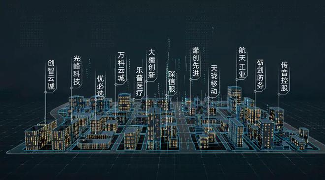 2024 丹華公館(售樓處)首頁(yè)網(wǎng)站售樓中心歡迎您地址_附近配套(圖2)