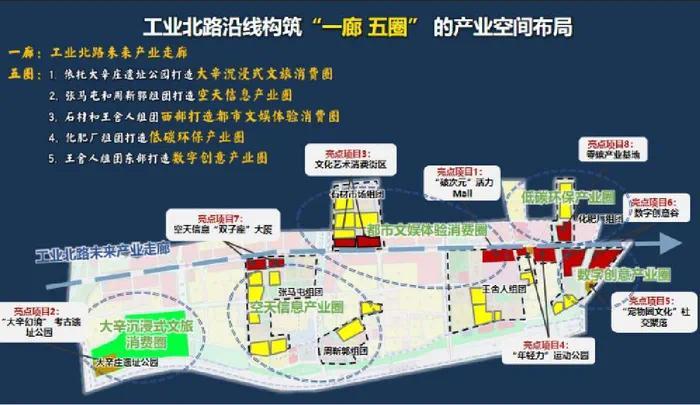 濟(jì)南25個(gè)城市更新項(xiàng)目招商包含明府城、上新街、工業(yè)北路沿線等(圖7)