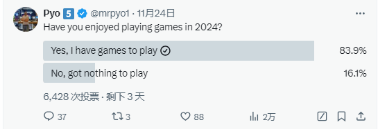 九游app：推主稱贊2024游戲陣容：誰說今年差了 今年太棒了！(圖2)