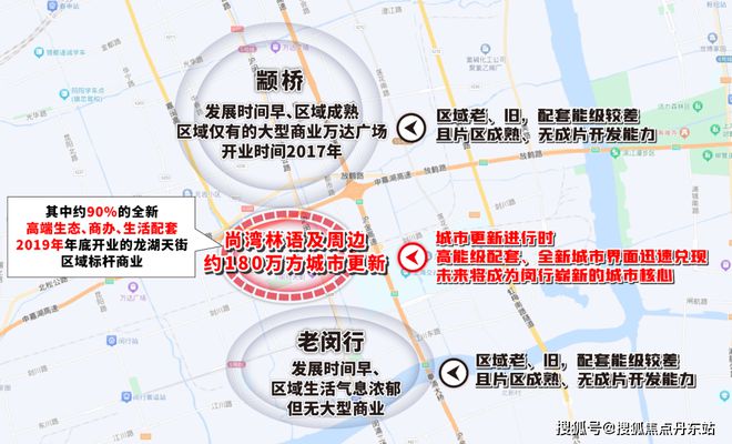 尚灣林語(yǔ)2024售樓處電話-尚灣林語(yǔ)官方網(wǎng)站-百度百科-上海房天下(圖15)