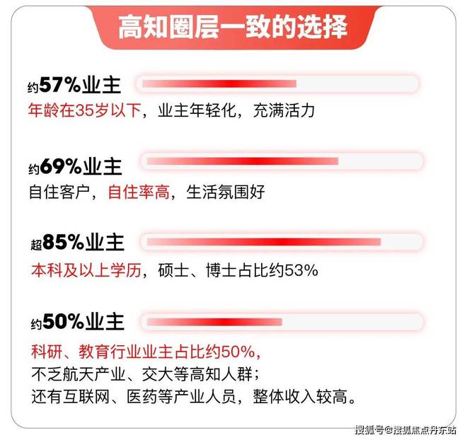 尚灣林語(yǔ)2024售樓處電話-尚灣林語(yǔ)官方網(wǎng)站-百度百科-上海房天下(圖17)