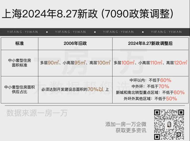 九游app：首頁(yè)—尚灣林語(yǔ)【官方網(wǎng)站】2024售樓處電話-百度百科-上海房天下(圖4)