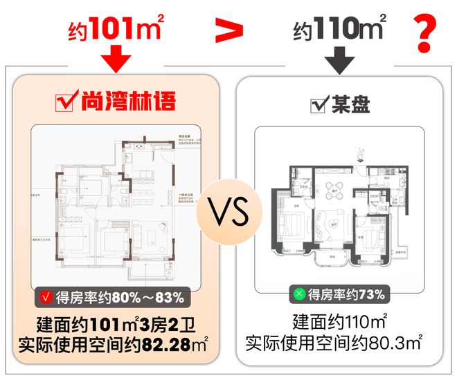 尚灣林語售樓中心上海尚灣林語房價(jià)樓盤戶型周邊配套交通地圖(圖14)