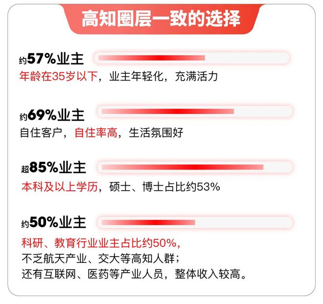 尚灣林語售樓中心上海尚灣林語房價(jià)樓盤戶型周邊配套交通地圖(圖26)