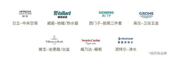 尚灣林語售樓中心上海尚灣林語房價(jià)樓盤戶型周邊配套交通地圖(圖19)