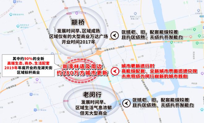 尚灣林語售樓中心上海尚灣林語房價(jià)樓盤戶型周邊配套交通地圖(圖23)