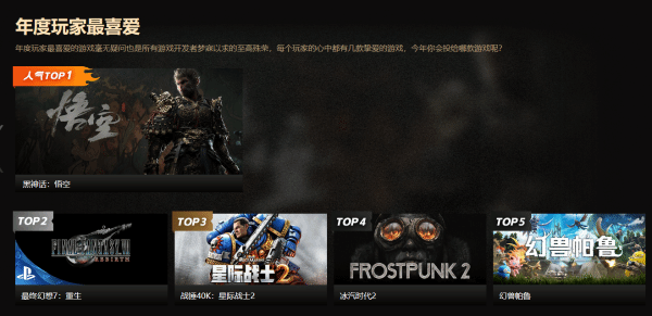 PGA 2024年度玩家最喜愛游戲 TOP5提名游戲介紹(圖1)
