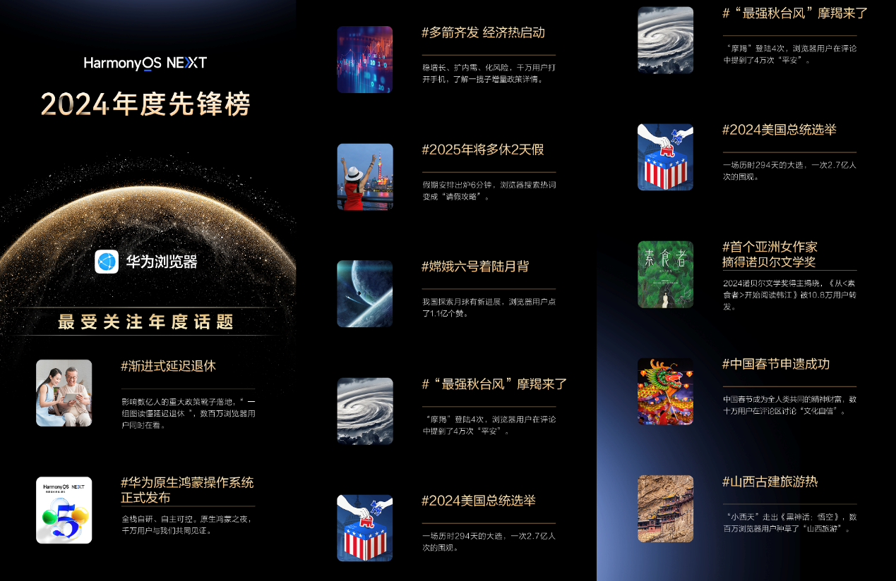 原生鴻蒙2024年度先鋒榜上線流行的爆款游戲、趨勢(shì)應(yīng)用都在這了(圖7)