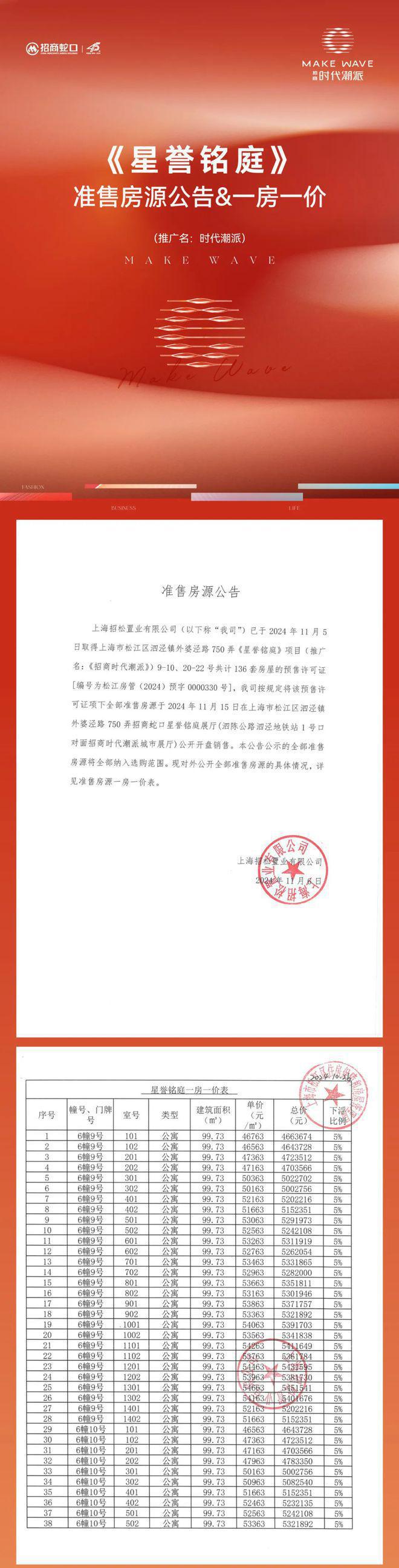 九游娛樂(lè)：招商時(shí)代潮派（招商時(shí)代潮派）2024官方網(wǎng)站丨丨優(yōu)缺點(diǎn)(圖10)