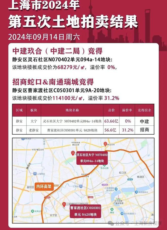 大華公園柏翠官方網(wǎng)站-大華·公園柏翠2024最新房?jī)r(jià)＋戶型圖＋配套(圖4)