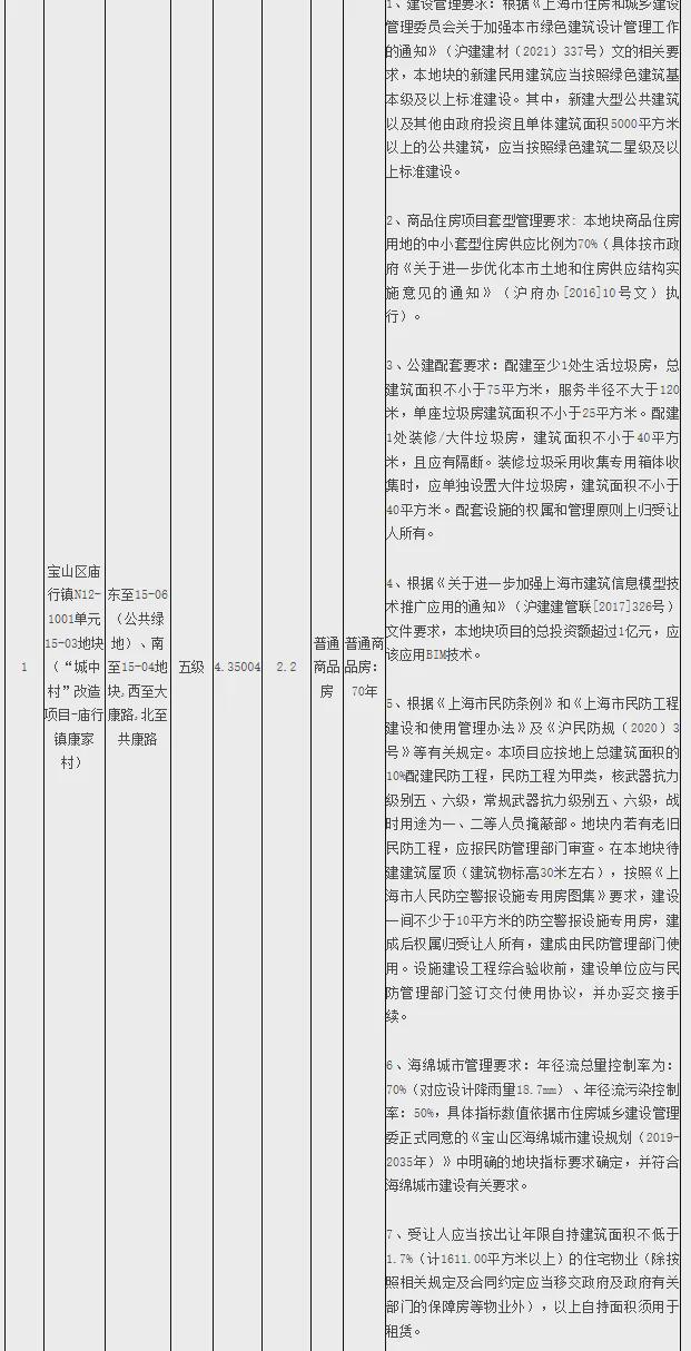 大華公園柏翠官方網(wǎng)站-大華·公園柏翠2024最新房?jī)r(jià)＋戶型圖＋配套(圖13)