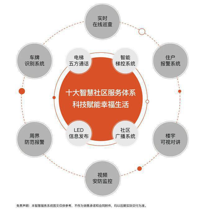 象嶼江灣悅府（2025象嶼江灣悅府）優(yōu)缺點(diǎn)-樓盤詳情(圖4)