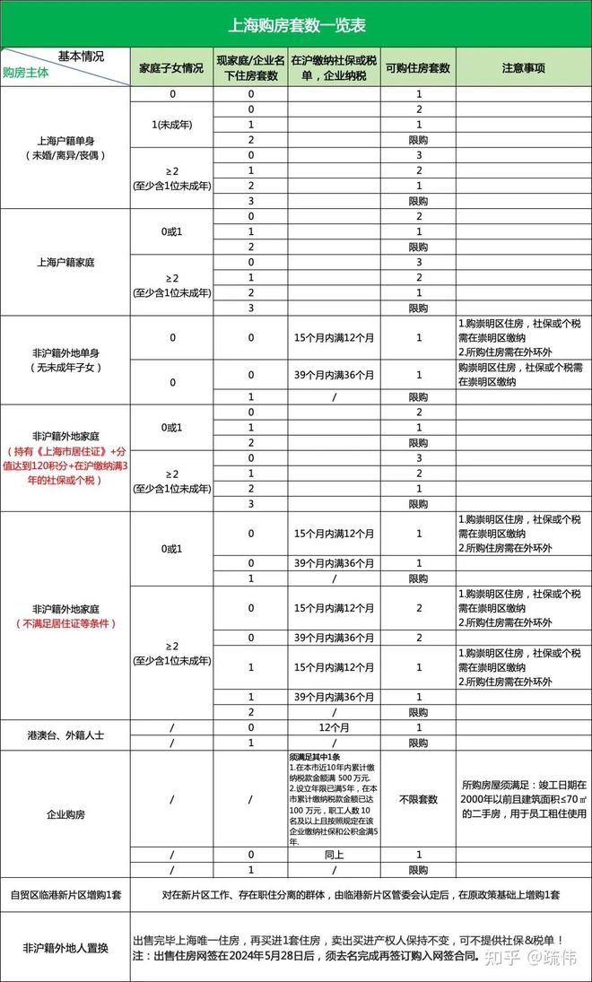 九游娛樂：眾安濱和印售樓處-2024眾安濱和印官方網(wǎng)站歡迎您丨最新房價詳情(圖11)