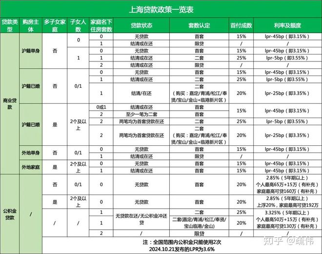 九游娛樂：眾安濱和印售樓處-2024眾安濱和印官方網(wǎng)站歡迎您丨最新房價詳情(圖12)