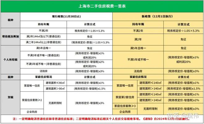 九游娛樂：眾安濱和印售樓處-2024眾安濱和印官方網(wǎng)站歡迎您丨最新房價詳情(圖14)