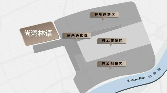 2025尚灣林語(yǔ)(售樓處)官方網(wǎng)站-尚灣林語(yǔ)@樓盤(pán)評(píng)測(cè)-上海房天下(圖25)