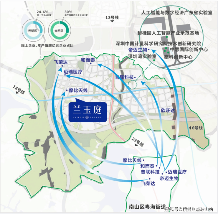 深圳蘭玉庭(售樓處)首頁網(wǎng)站-蘭玉庭樓盤詳情-歡迎您最新戶型價格備案價@售樓處(圖3)