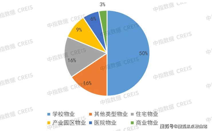 深圳蘭玉庭(售樓處)首頁網(wǎng)站-蘭玉庭樓盤詳情-歡迎您最新戶型價格備案價@售樓處(圖21)