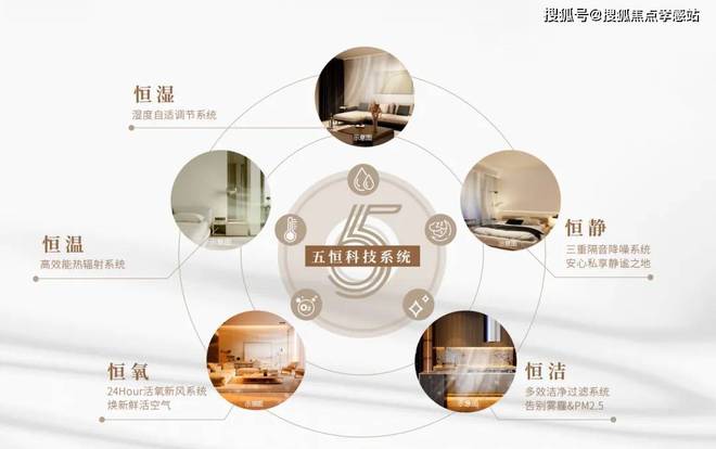 九游app：2024建發(fā)海閱首府(售樓處)官方網(wǎng)站-海閱首府樓盤評測-上海房天下(圖15)