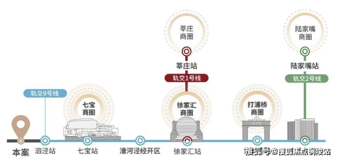 2024招商時(shí)代潮派售樓處官方網(wǎng)站-時(shí)代潮派樓盤詳情-上海房天下(圖7)