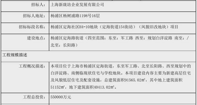中建壹品外灘源著售樓處2024官方網(wǎng)站-外灘源著-百度百科-房天下(圖5)
