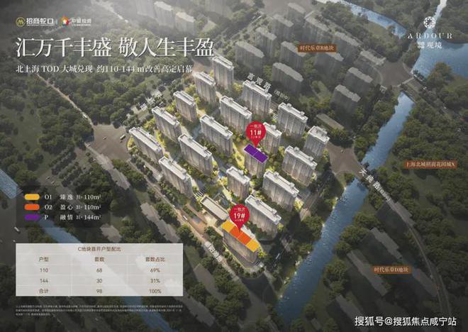 招商中旅觀境(售樓處)官方網(wǎng)站-中旅觀境最新首頁@樓盤百科(圖1)