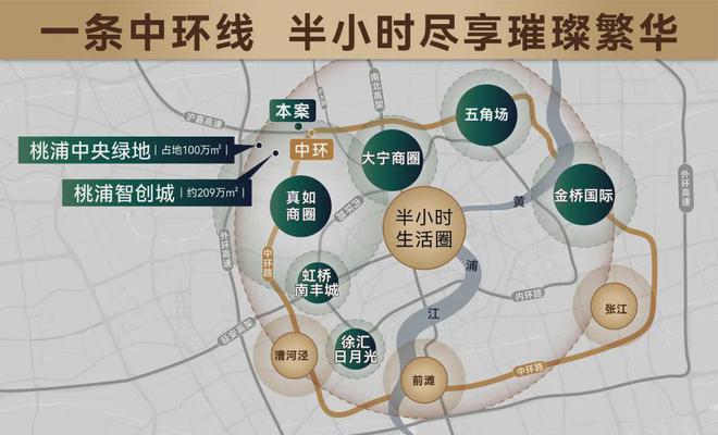 中環(huán)云悅府(2025年)官方網(wǎng)站-中環(huán)云悅府官方樓盤測(cè)評(píng)-戶型配套(圖2)