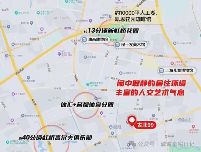 上海古北99樓盤底能買嗎？閔行古北99售樓處背后原因太讓人震驚!(圖10)