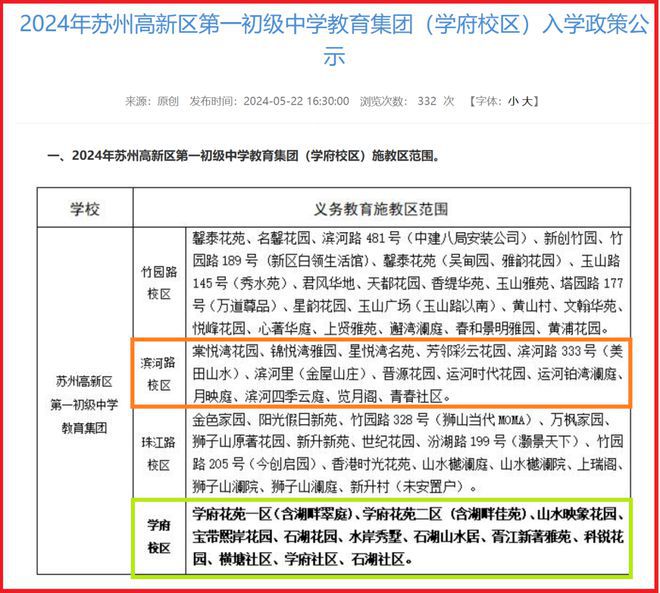 恒棠瀾軒官方網(wǎng)站 恒棠瀾軒售樓處發(fā)布-樓盤評測-蘇州房天下(圖21)