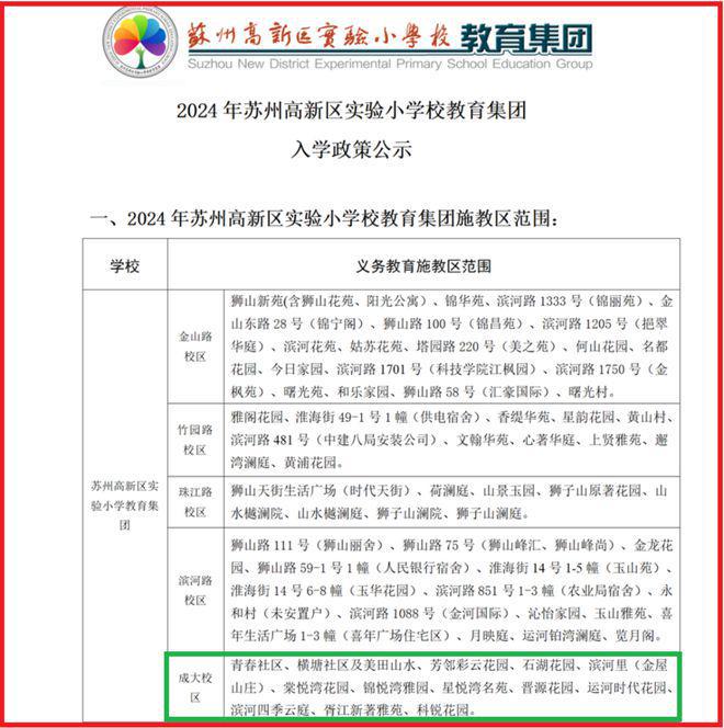 恒棠瀾軒官方網(wǎng)站 恒棠瀾軒售樓處發(fā)布-樓盤評測-蘇州房天下(圖22)