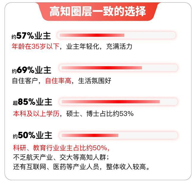 官方-尚灣林語-上海閔行(尚灣林語)官方網(wǎng)站-百度百科(圖26)