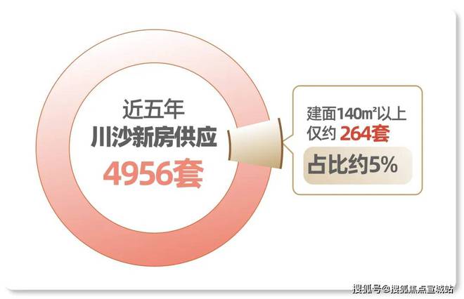 2024錦繡云瀾(陸家嘴錦繡云瀾)官方網(wǎng)站-百度百科-上海房天下(圖2)