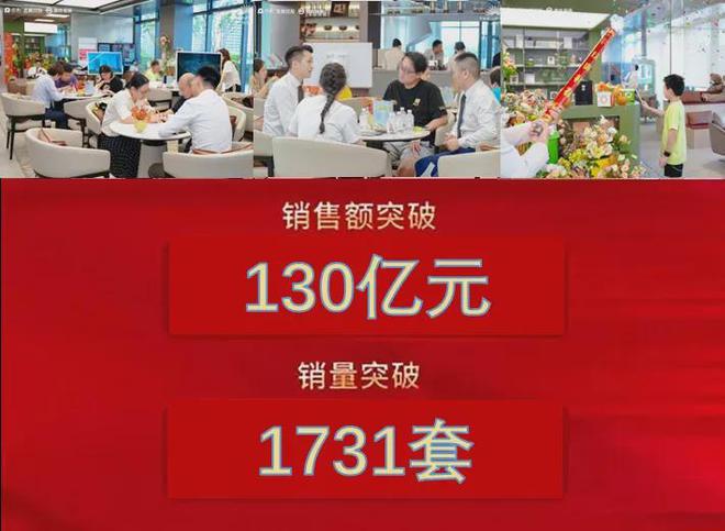 ?2024一文讀懂保利·光合躍城優(yōu)缺點!分析一下光合躍城值得買嗎？(圖4)