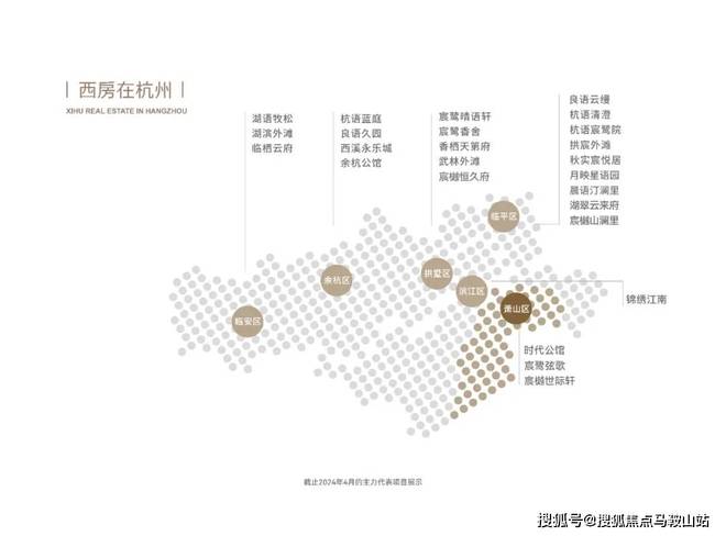 九游app：2025『宸樾世際軒』官方網站-宸樾世際軒官方樓測評-杭州房天下(圖6)