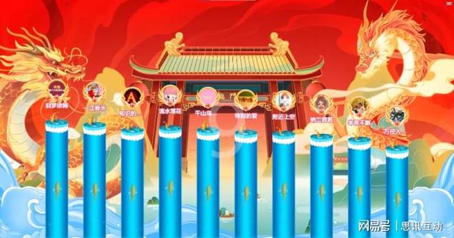 九游娛樂：年會暖場互動游戲有哪些_年會開場前熱場互動_思訊(圖2)