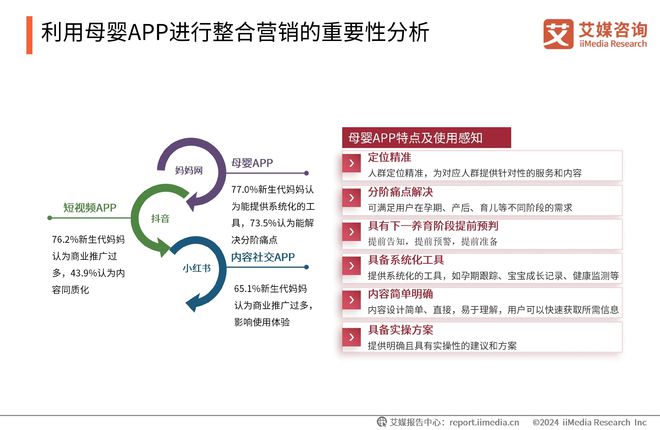 母嬰市場向專業(yè)化發(fā)展母嬰APP成為高效整合營銷平臺(圖3)