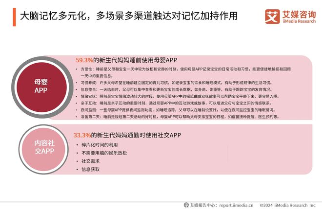 母嬰市場向專業(yè)化發(fā)展母嬰APP成為高效整合營銷平臺(圖4)