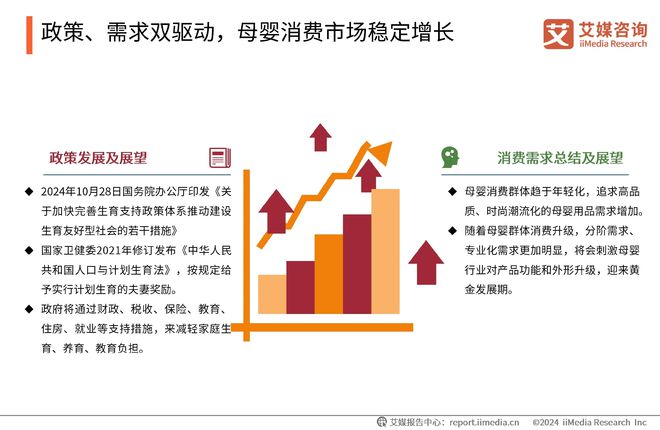 母嬰市場向專業(yè)化發(fā)展母嬰APP成為高效整合營銷平臺(圖2)