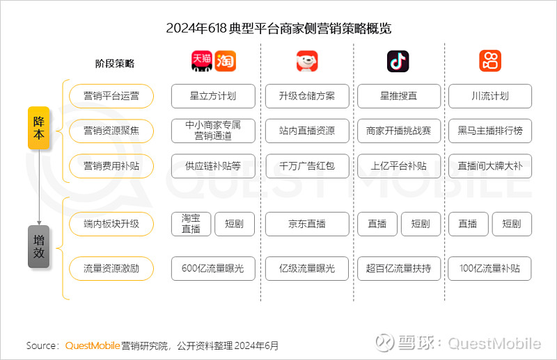 2024年文旅集團(tuán)財(cái)務(wù)分析報(bào)告